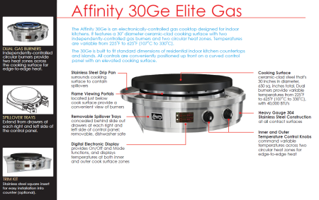 Evo Affinity Elite Indoor Gas Features