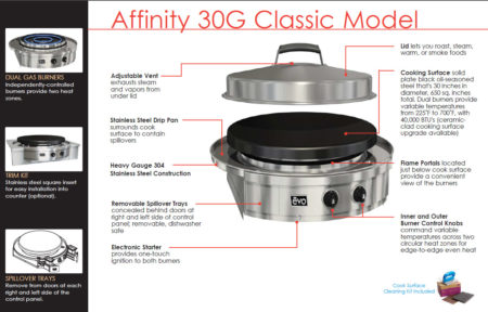 evo-grills-affinity-classic-features